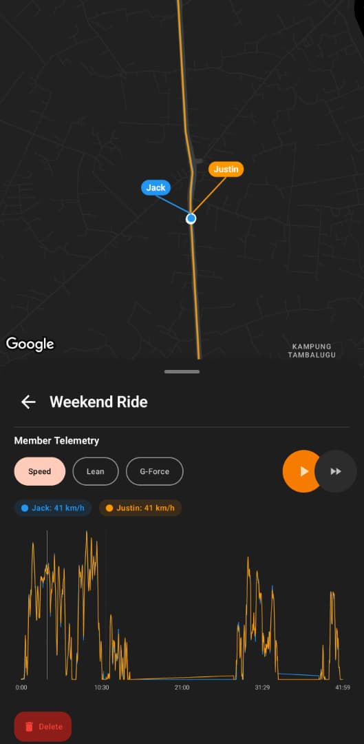 Group ride with member tracking