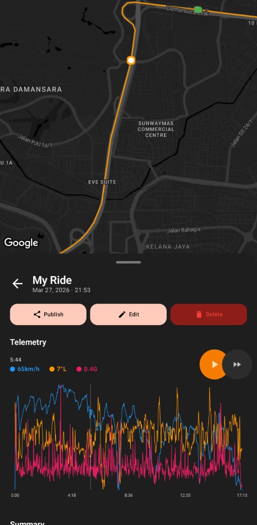 Route map with telemetry overlay